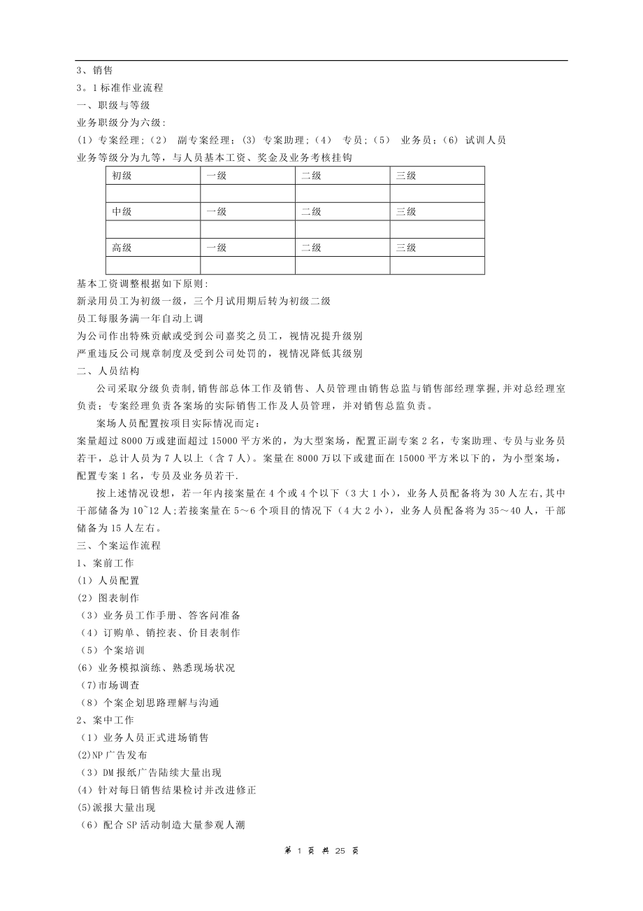 房地产行销培训手册3.doc_第1页