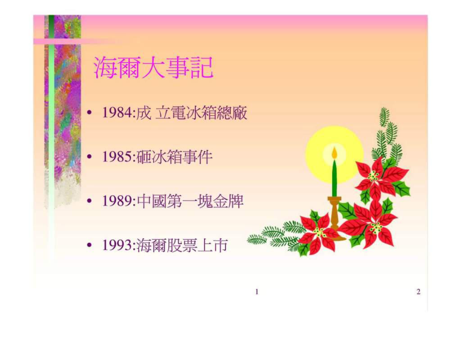 最新员工培训-海尔ppt课件.ppt_第2页