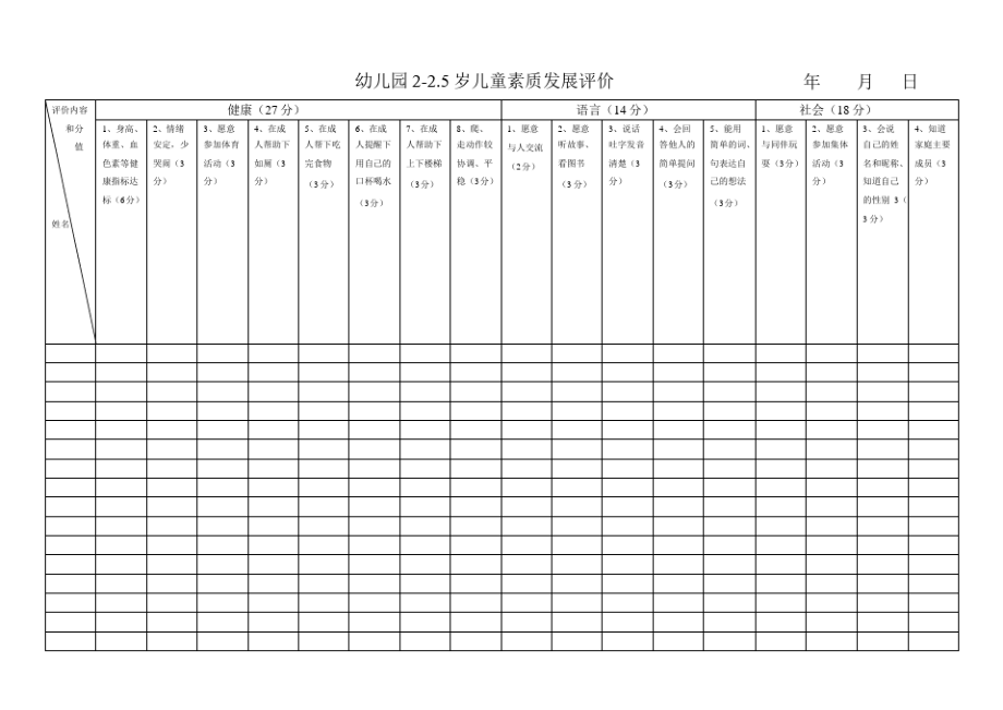 幼儿园各年龄阶段幼儿素质发展评估表.pdf_第1页