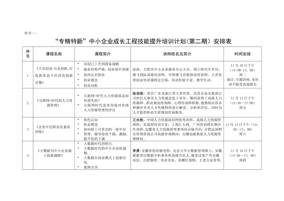 技能提升培训计划.doc_第1页