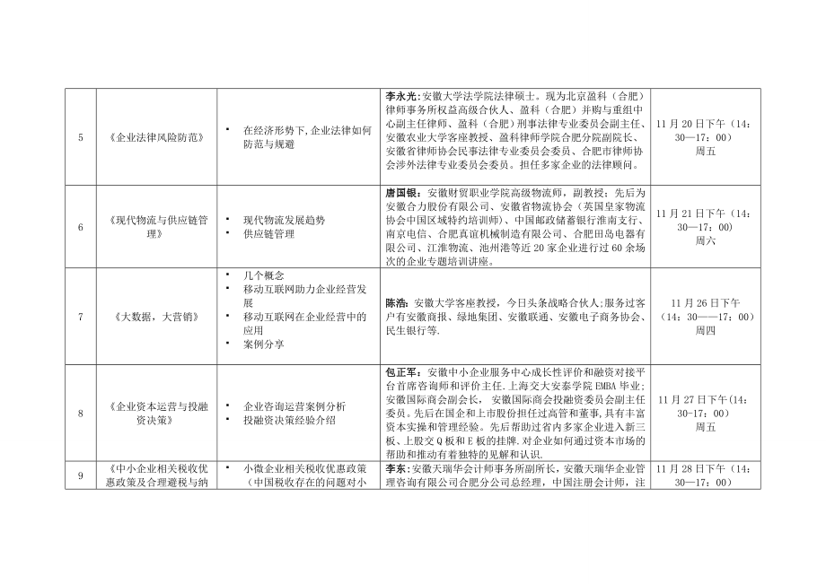 技能提升培训计划.doc_第2页