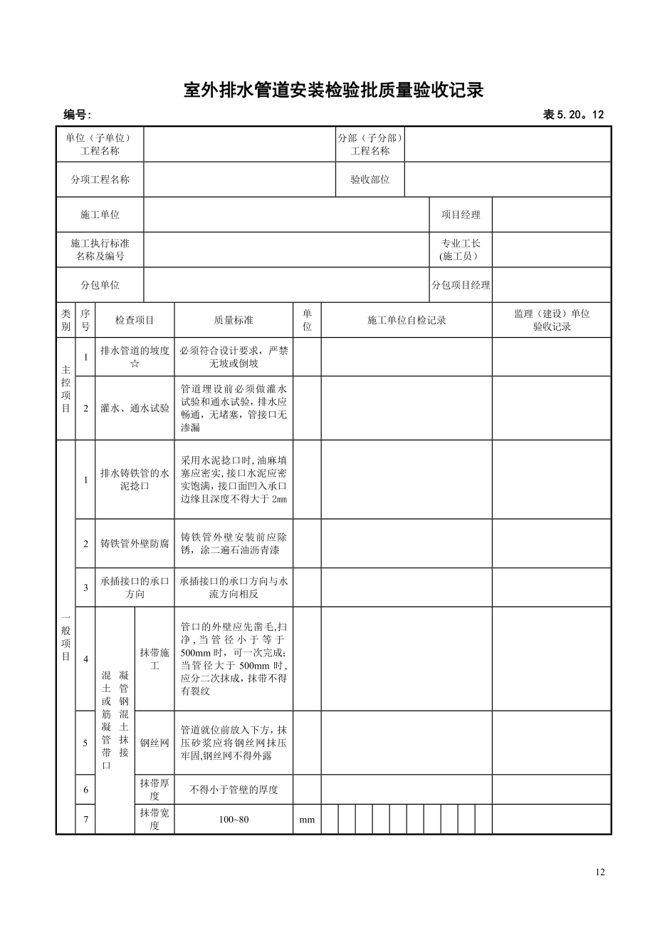 室外排水管道安装检验批质量验收记录.doc_第1页