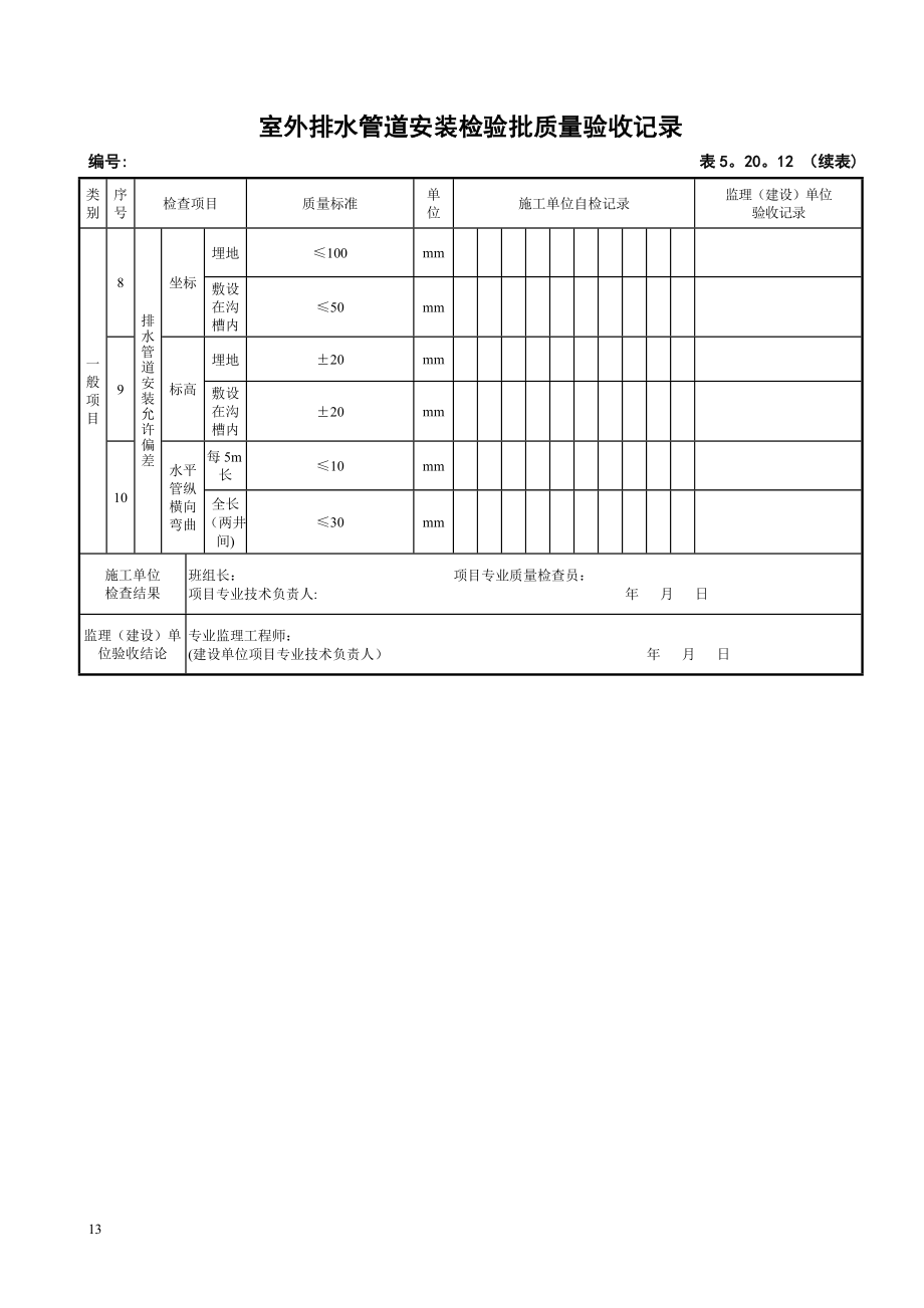 室外排水管道安装检验批质量验收记录.doc_第2页