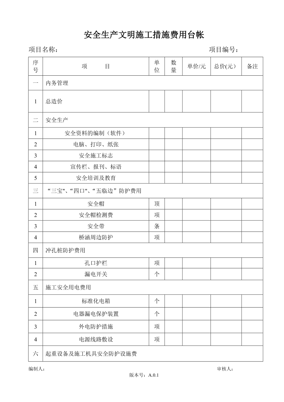 安全文明施工措施费台帐范本.docx_第1页