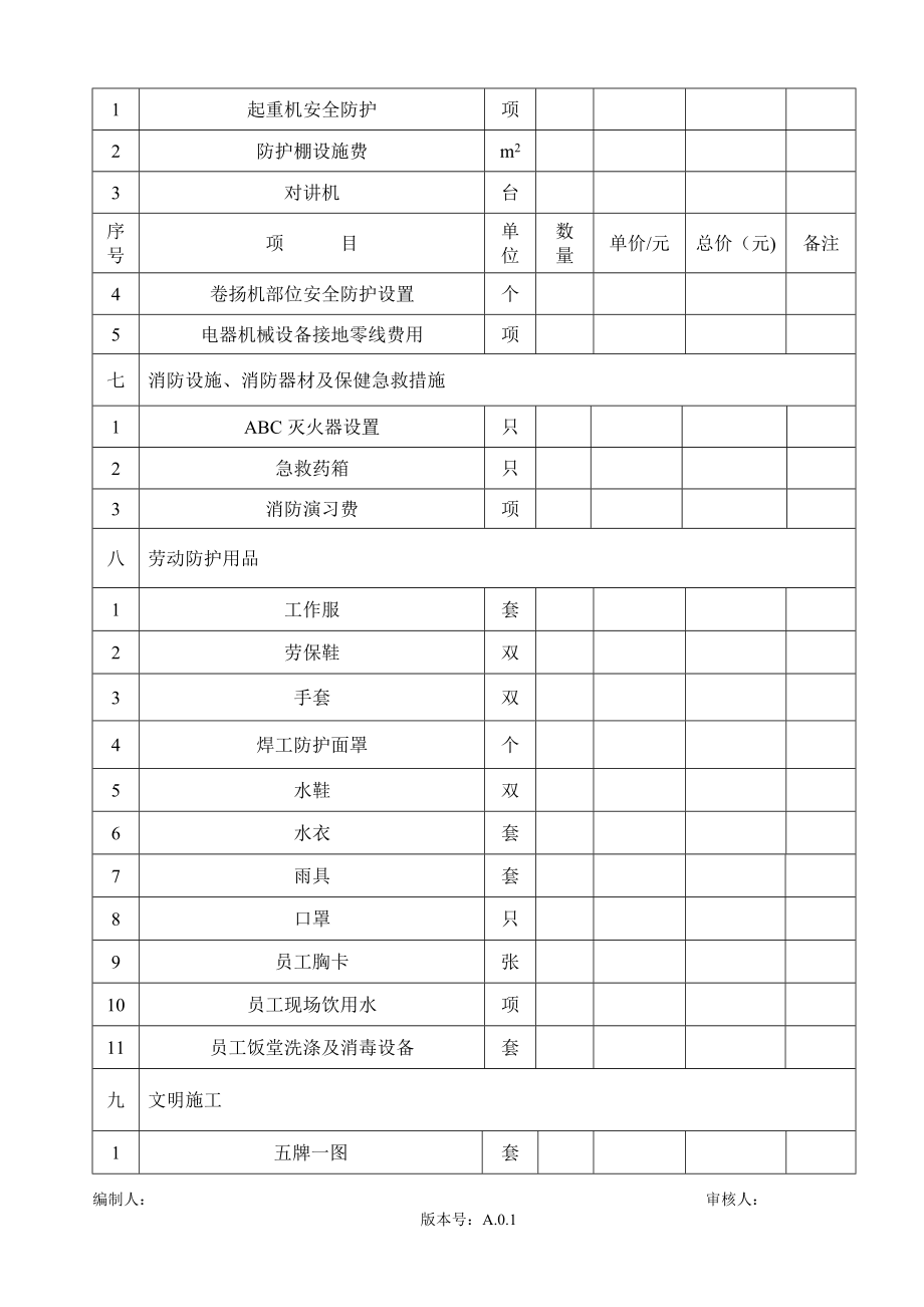 安全文明施工措施费台帐范本.docx_第2页