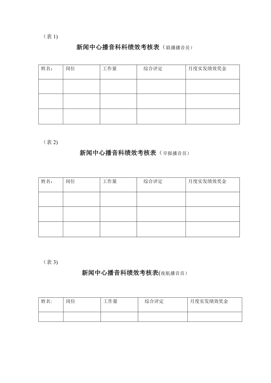 新闻中心播音科绩效考核管理制度.doc_第2页