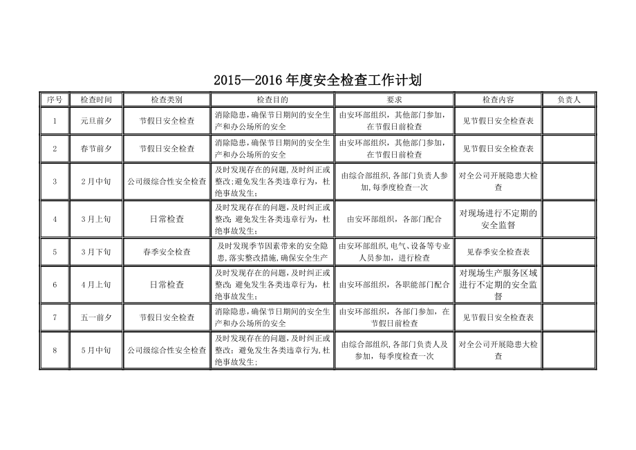 年度安全检查工作计划.doc_第1页