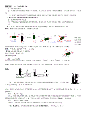 封闭气体压强计算方法总结85579.doc