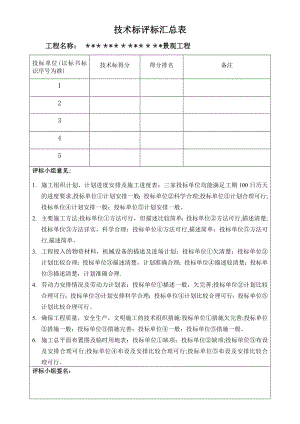 技术标评标汇总表-(样本).doc