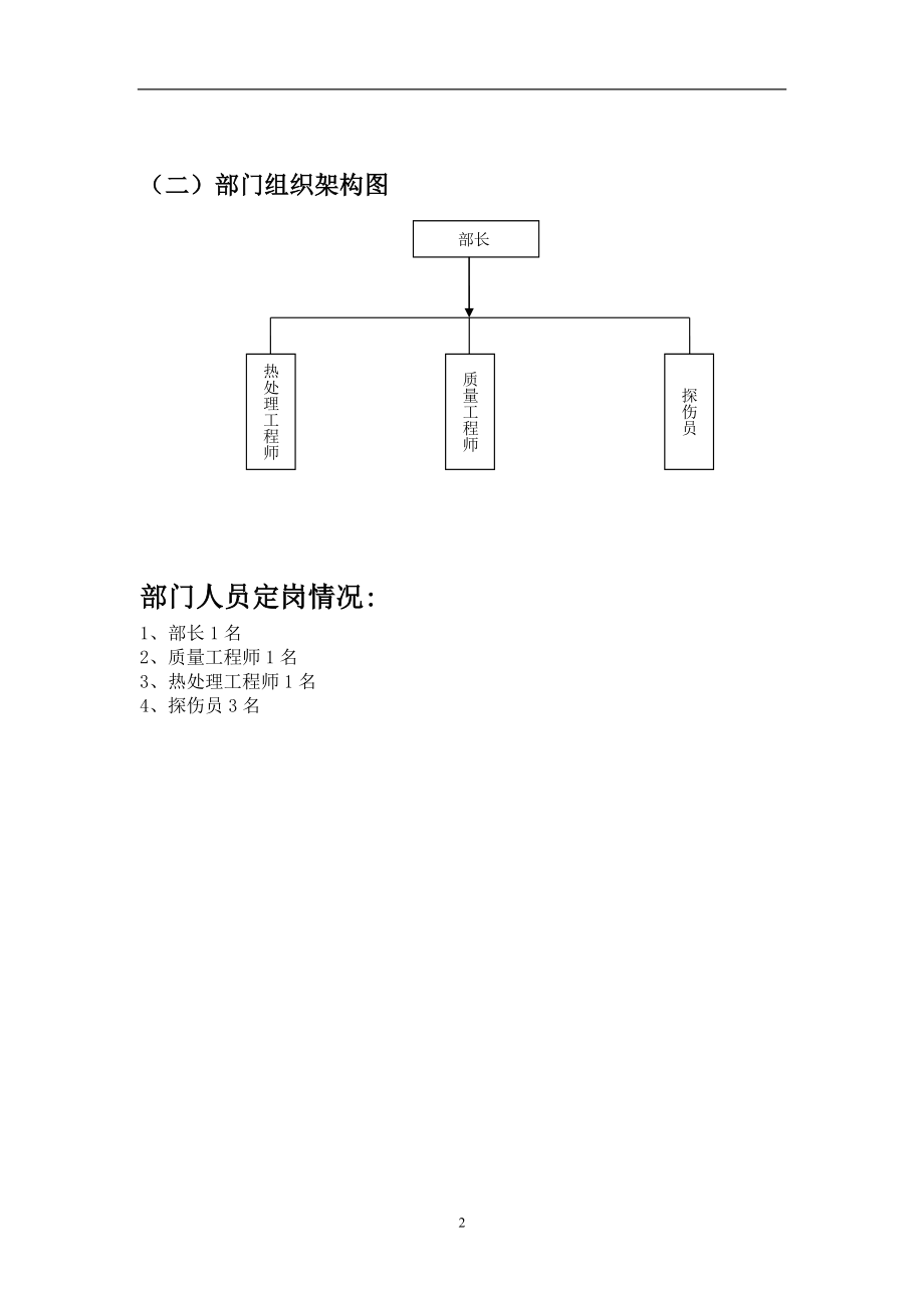 技术品管部岗位职责.doc_第2页