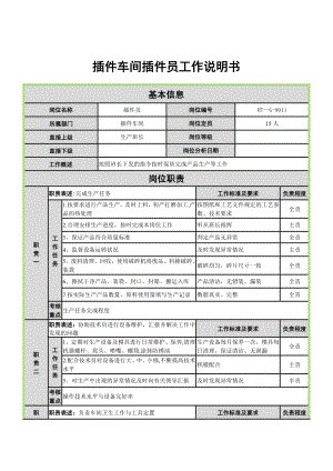 插件车间岗位说明书.doc