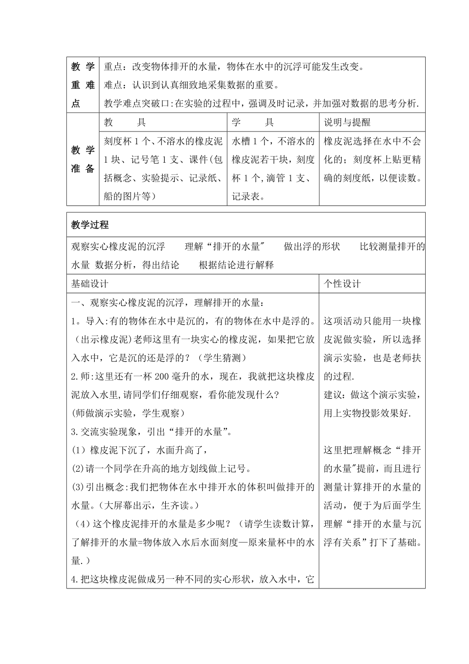 小学科学《橡皮泥在水中的沉浮》参考教案.doc_第2页