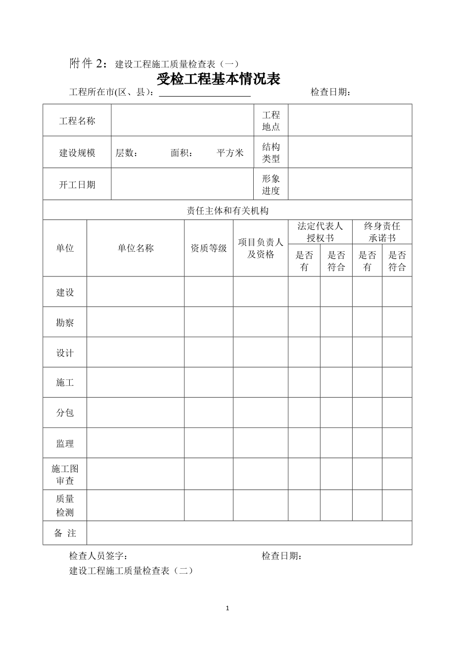 施工质量和安全检查表.doc_第1页