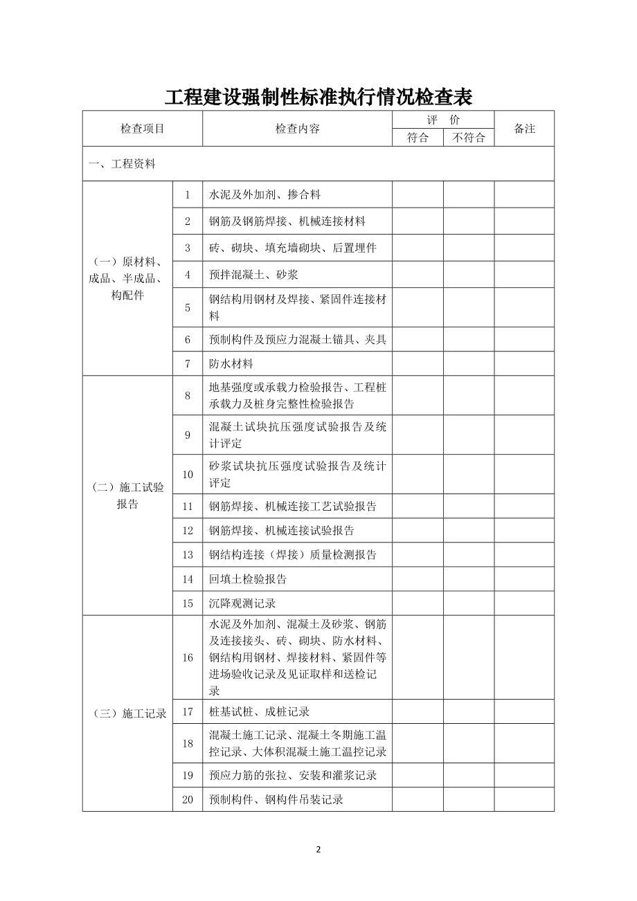 施工质量和安全检查表.doc_第2页