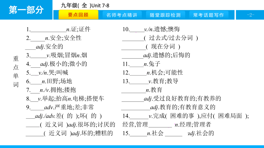 人教版新目标英语2018中考第一轮复习课件九年级（全）ppt.pptx_第2页