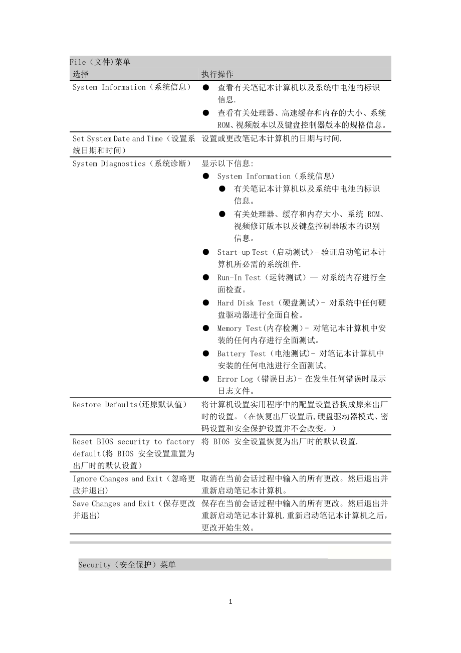 惠普笔记本(康柏)BIOS计算机设置.doc_第1页