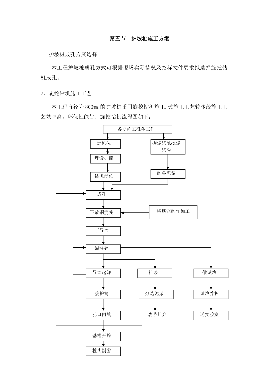 旋挖桩施工工艺21044.doc_第1页