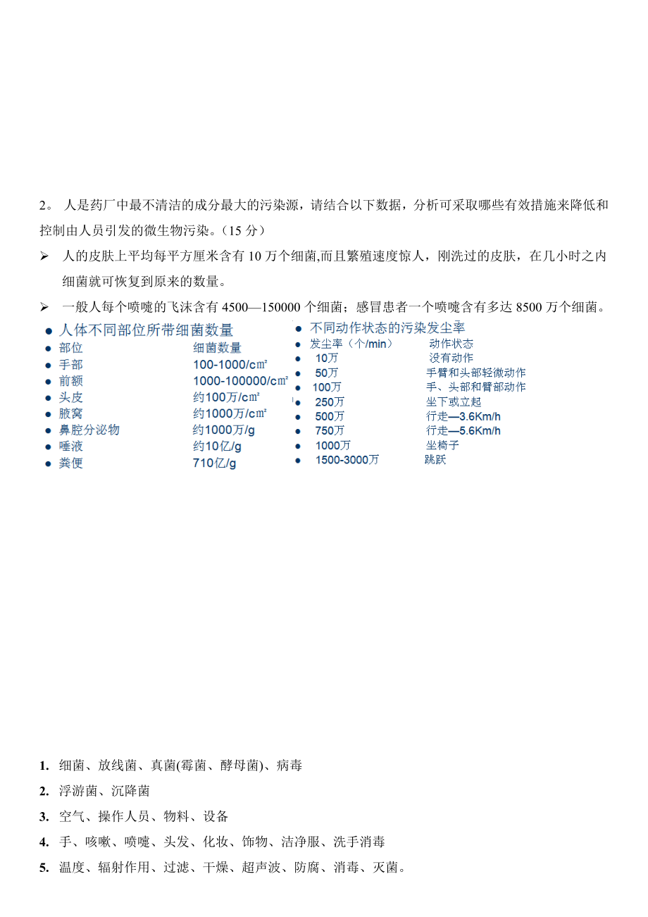 新版GMP微生物学基础知识及洁净区管理培训试题(含答案).doc_第2页