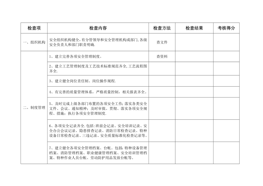 安全生产质量标准化标准.doc_第1页