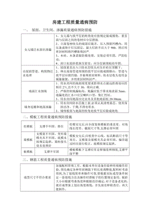 房建工程质量通病预防.doc