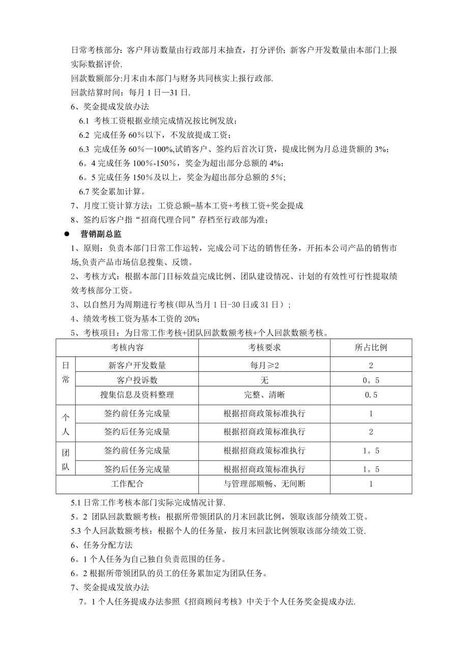 市场开拓部绩效考核办法.doc_第2页