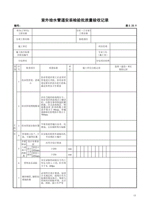 室外给水管道安装检验批质量验收记录.doc