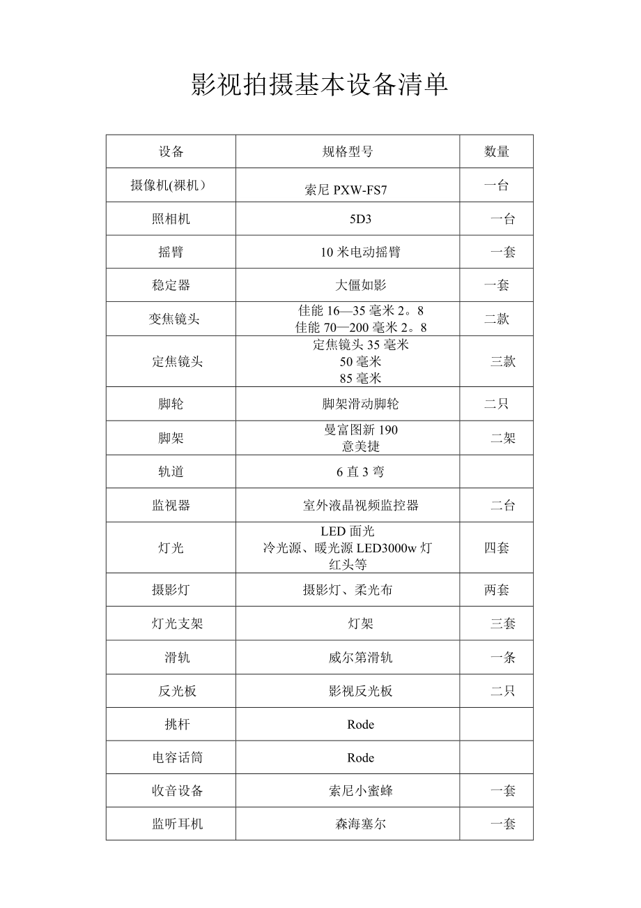 影视拍摄基本设备清单(定)29348.doc_第1页