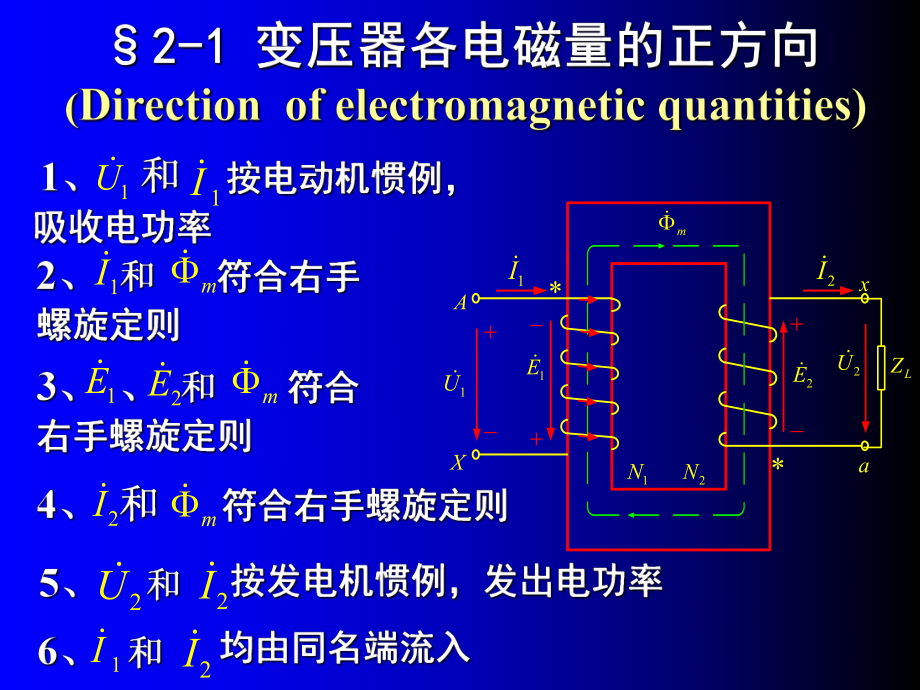 最新变压器空载运行幻灯片.ppt_第2页