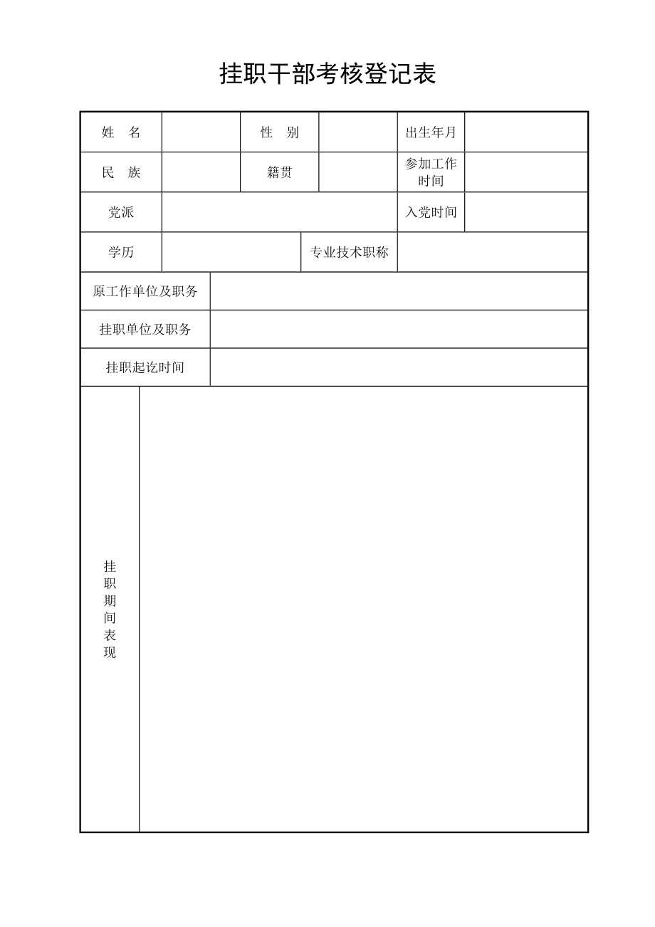 挂职干部年度考核登记表.doc_第1页