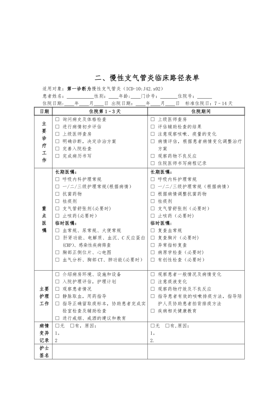 慢性支气管炎临床路径.doc_第2页