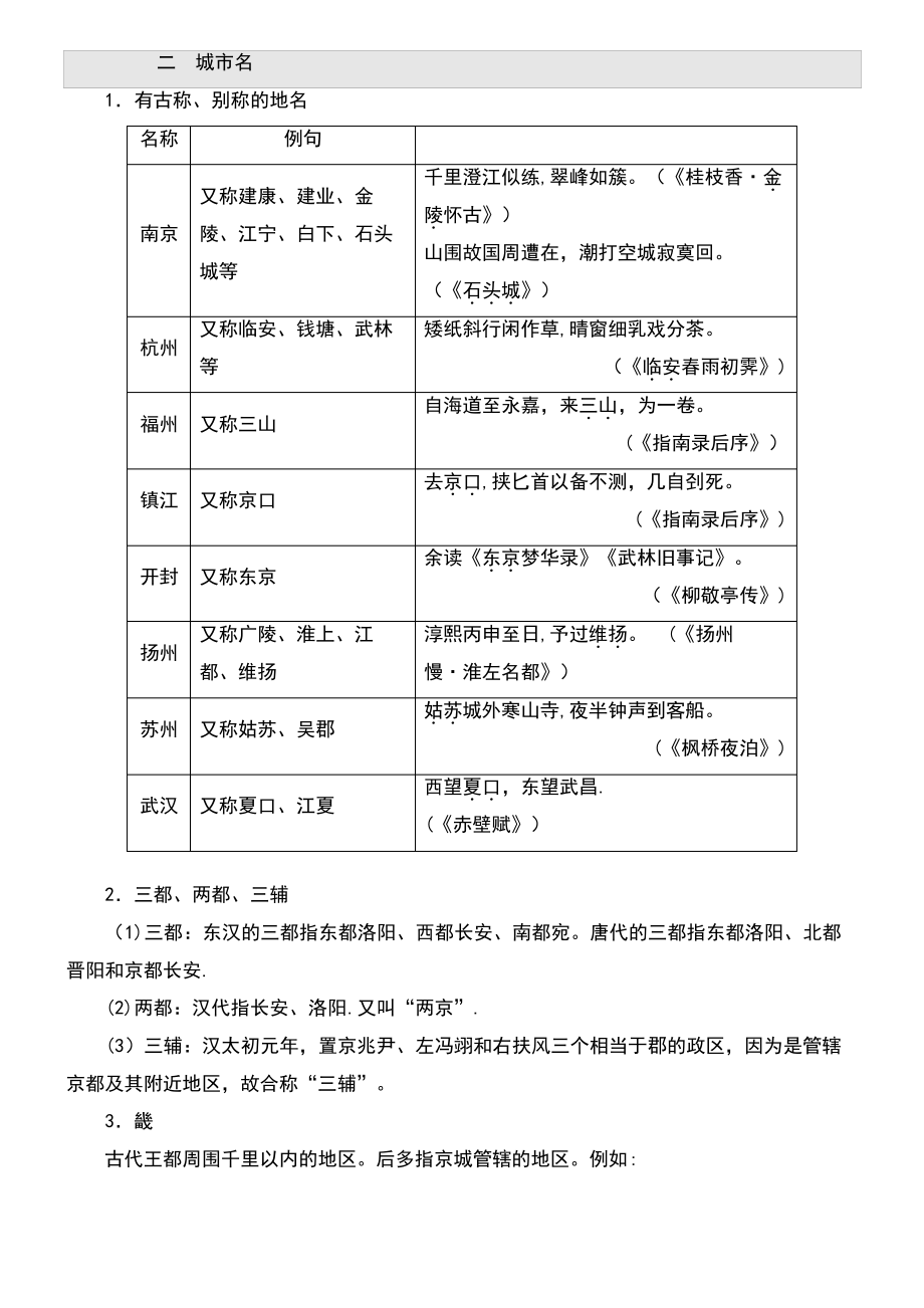 (通用版)2018-2019学年高三语文一轮复习 特色训练54 古文化常识分类积累练(行政区划).pdf_第2页