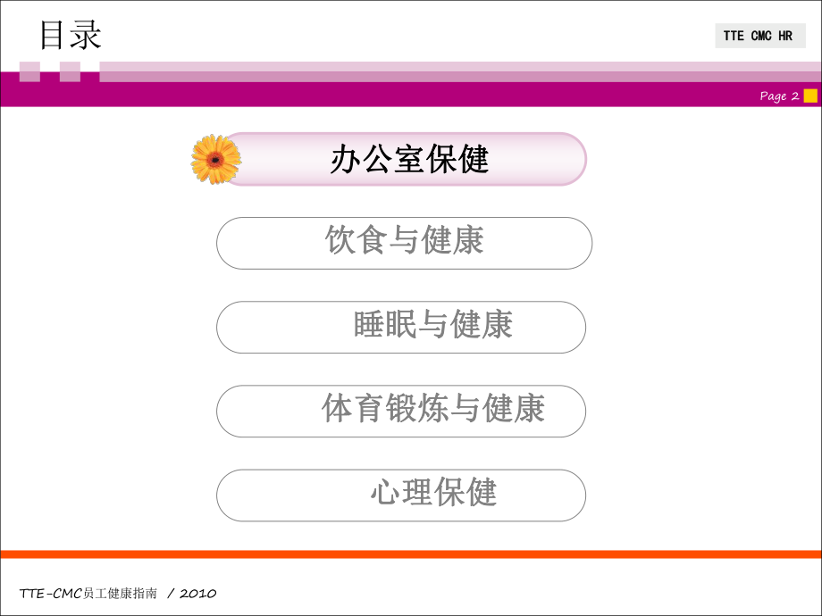 最新员工健康指南PPTPPT课件.ppt_第2页