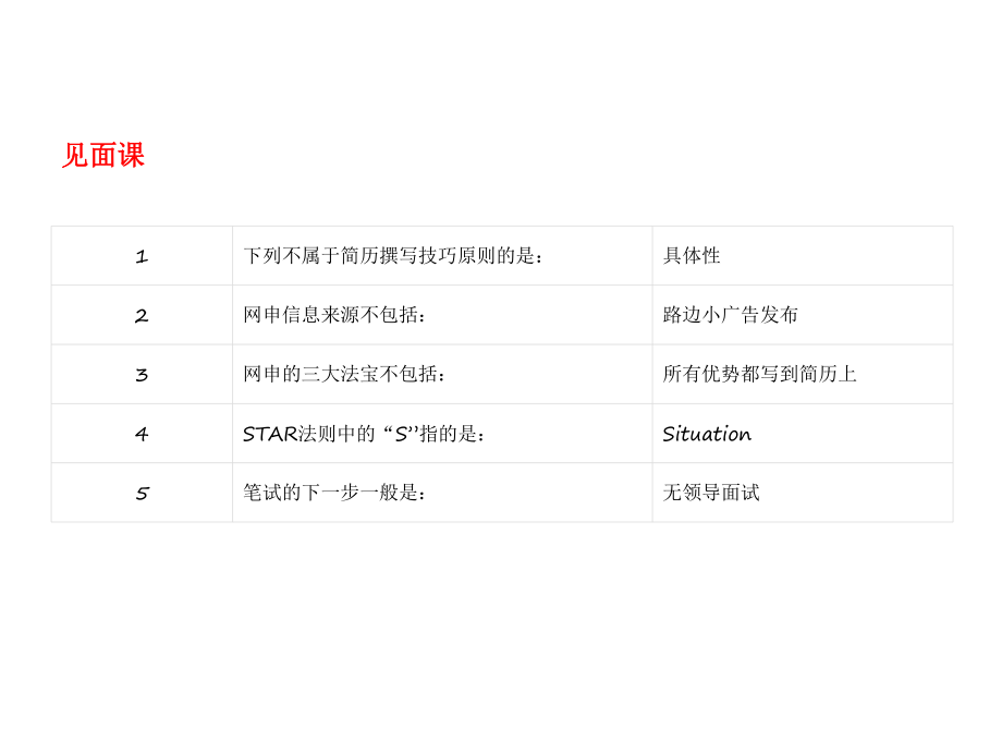 求职OMG——大学生就业指导与技能开发ppt课件.pptx_第1页