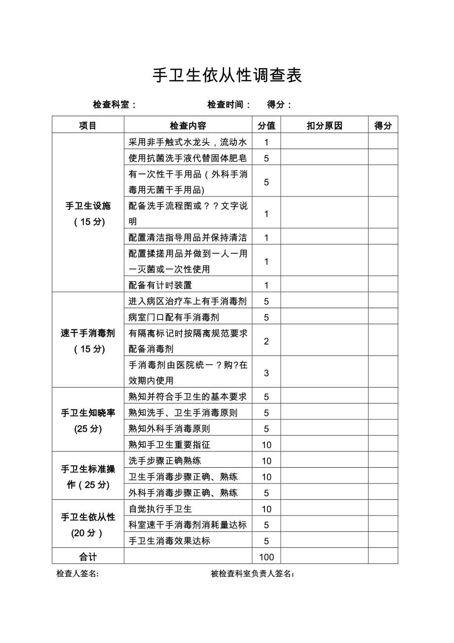 手卫生依从性调查表02626.doc_第1页