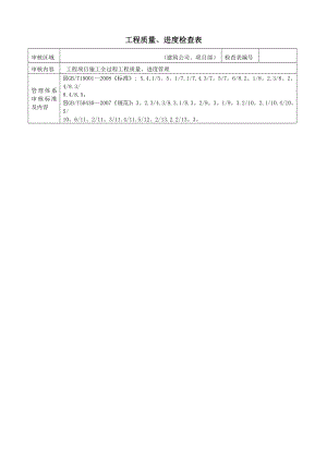 工程质量、进度检查表.doc