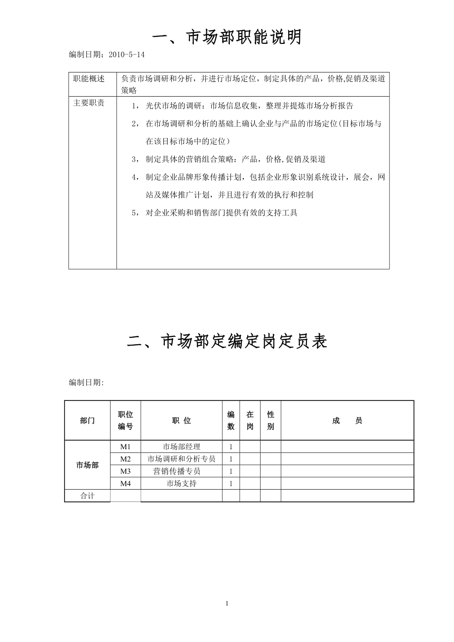 市场部职能说明.doc_第1页