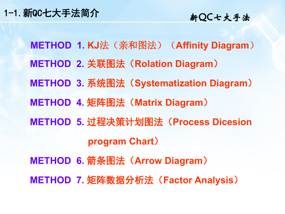 QC-新七大手法.ppt_第2页