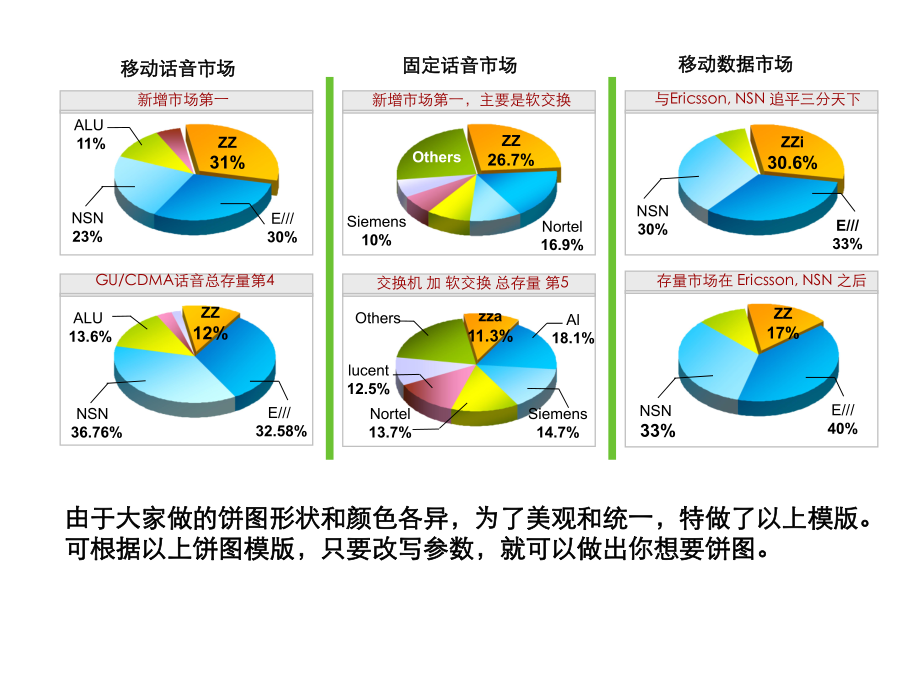 PPT饼图模版.ppt_第2页