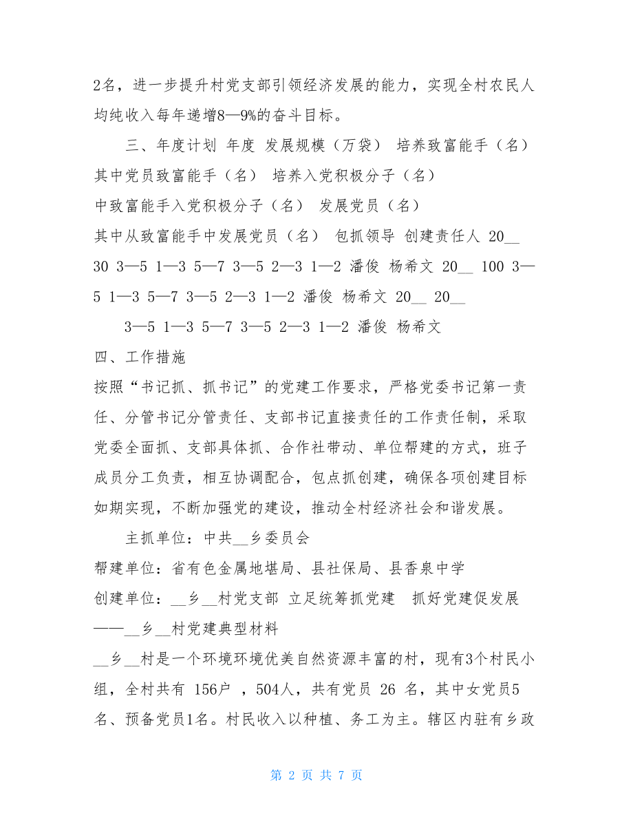 党建示范点XX村党建示范点规划.doc_第2页