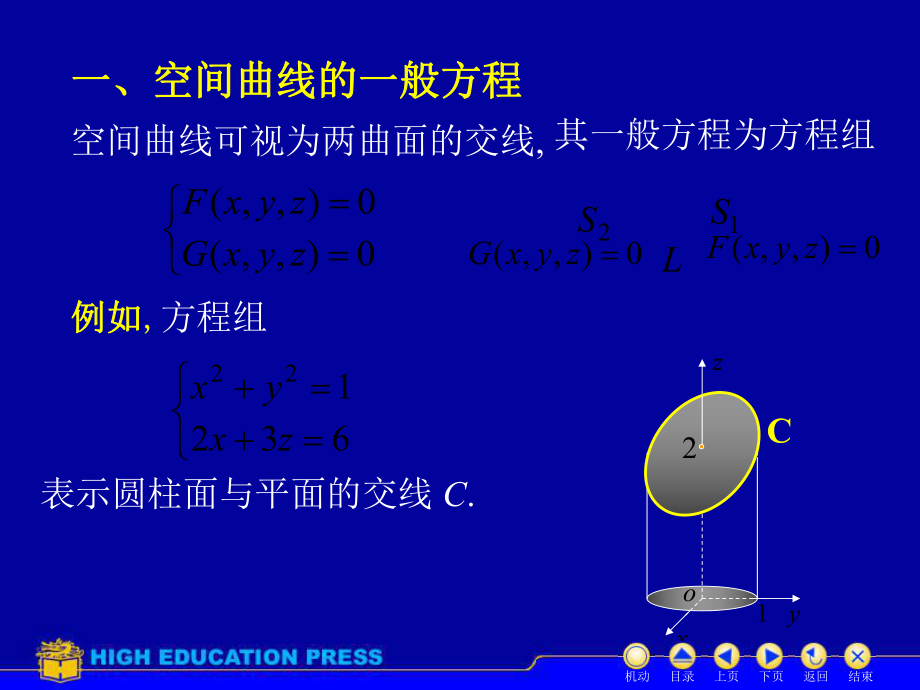 最新同济大学高等数学课件D74空间曲线PPT课件.ppt_第2页