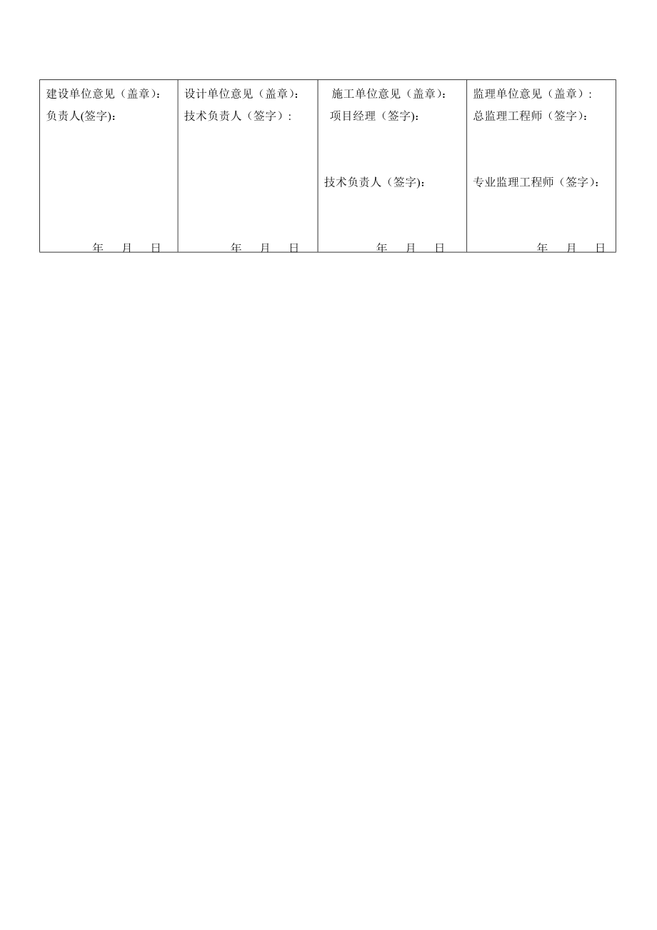 建筑节能工程施工质量专项验收报表-2.doc_第2页