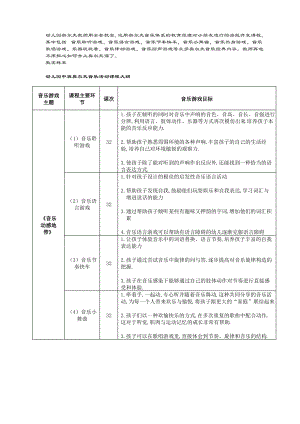 (完整版)幼儿园奥尔夫教师用全套教案.pdf