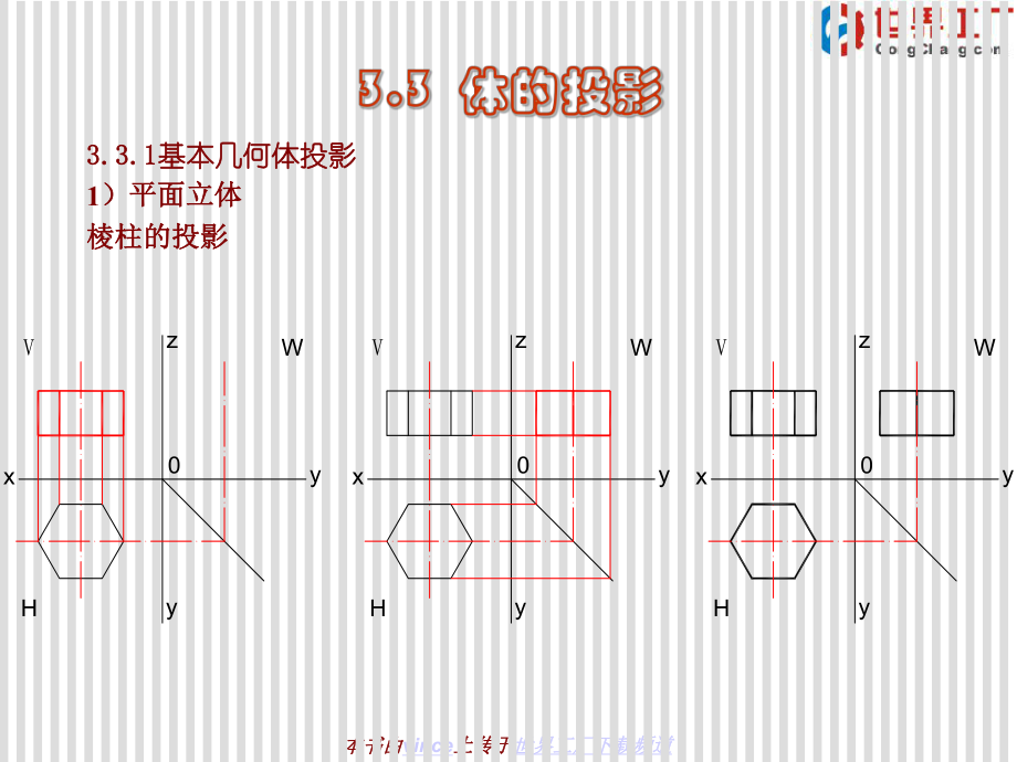 最新园林制图第三章体ppt课件.ppt_第2页