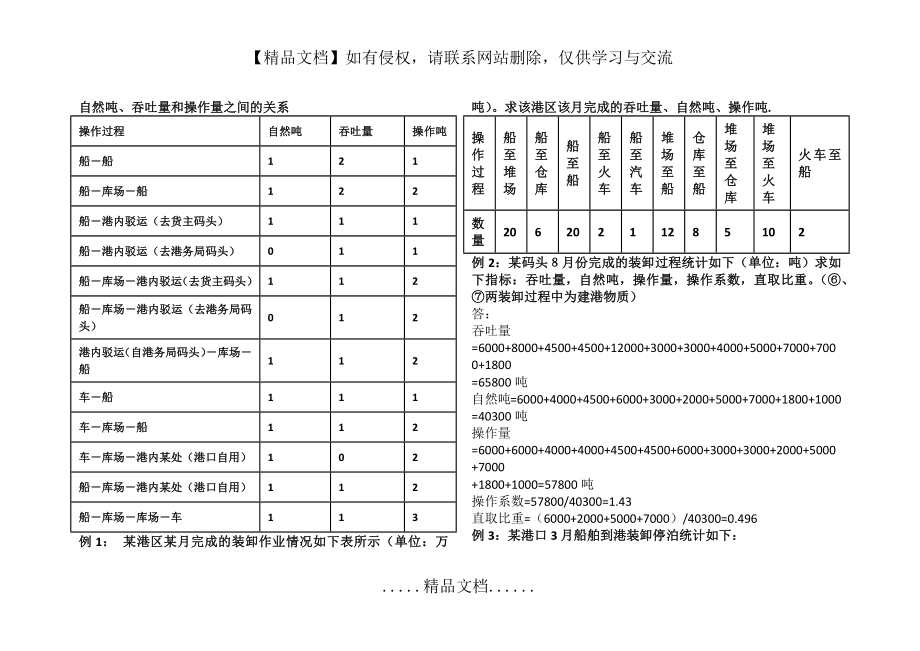 港口企业管理学 计算题.doc_第2页