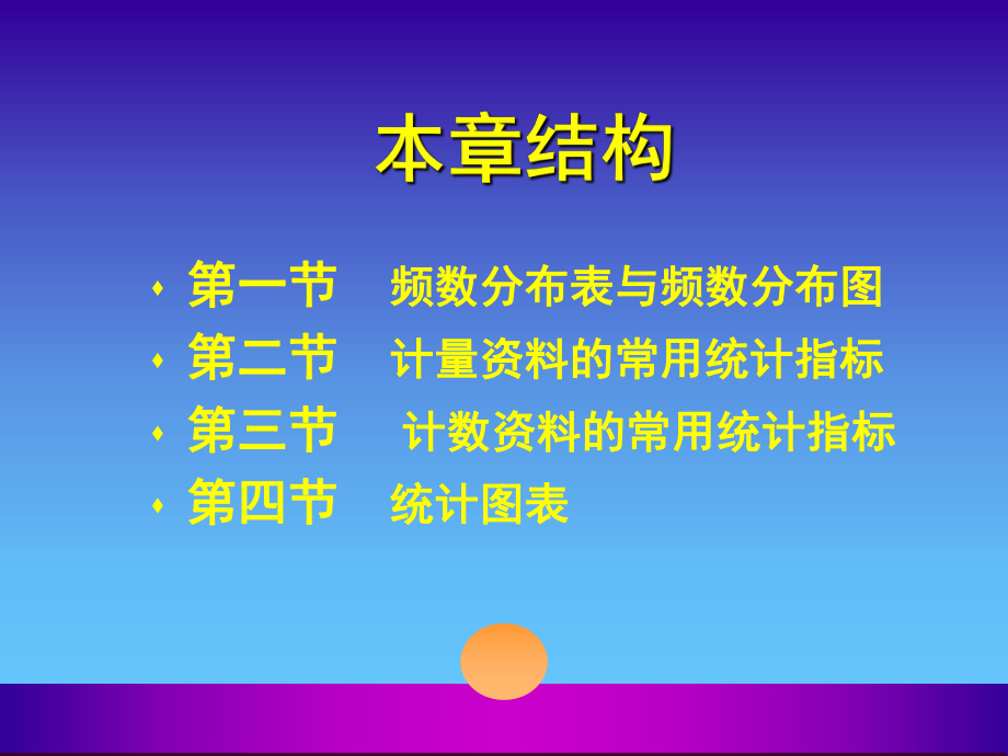 最新四章节数据特征与统计描述幻灯片.ppt_第2页