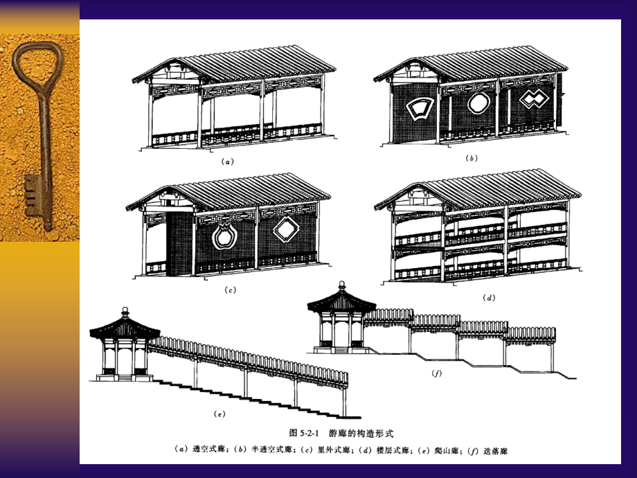 最新园林建筑结构与构造3精品课件.ppt_第2页