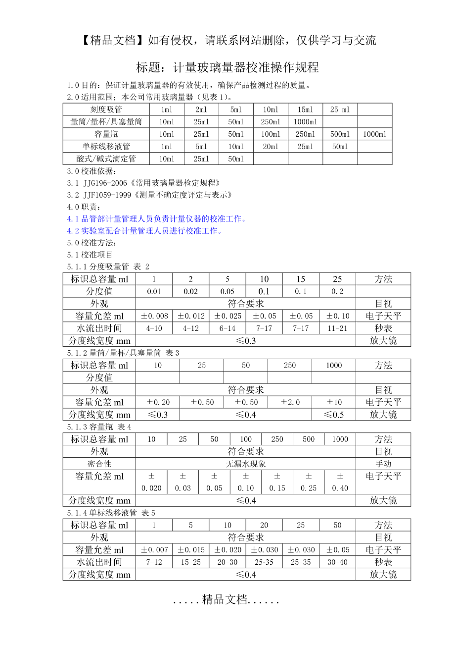 玻璃仪器校准规程.doc_第2页