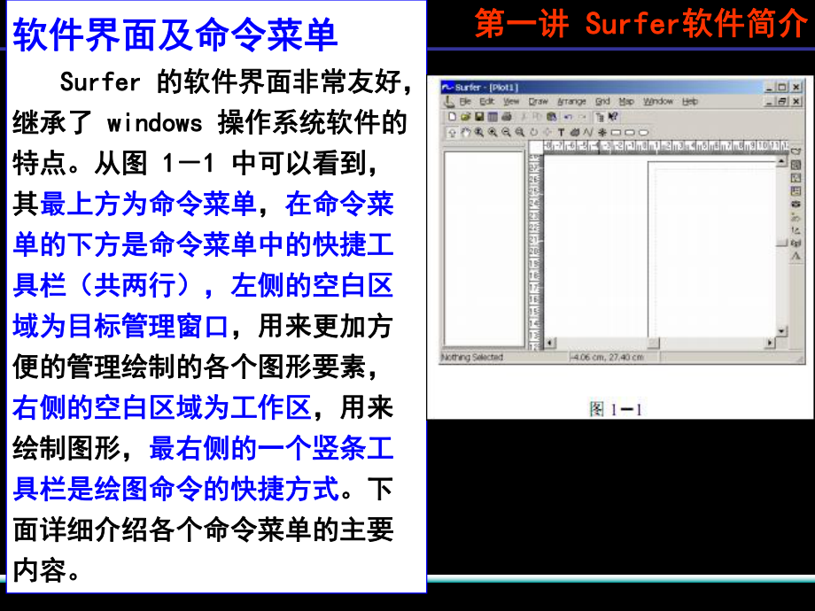 surfer软件使用手册-PPT课件.ppt_第2页