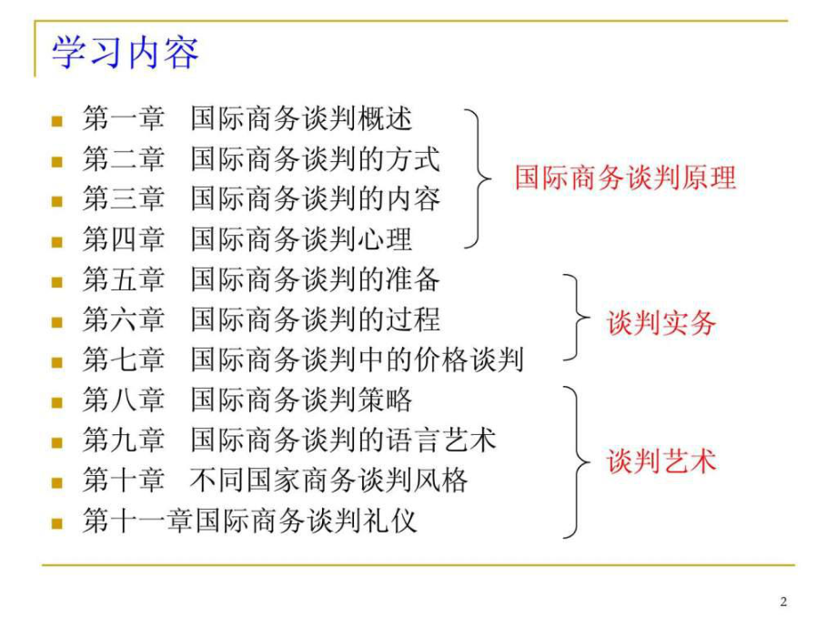 最新国际商务谈判概述PPT课件.ppt_第2页