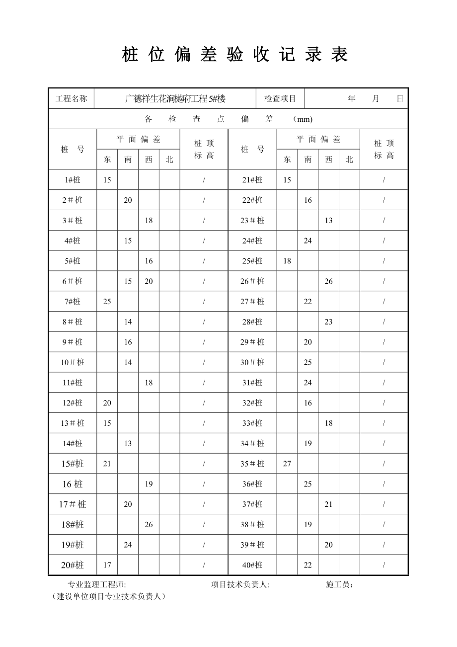 桩位偏差验收记录表90172.doc_第1页